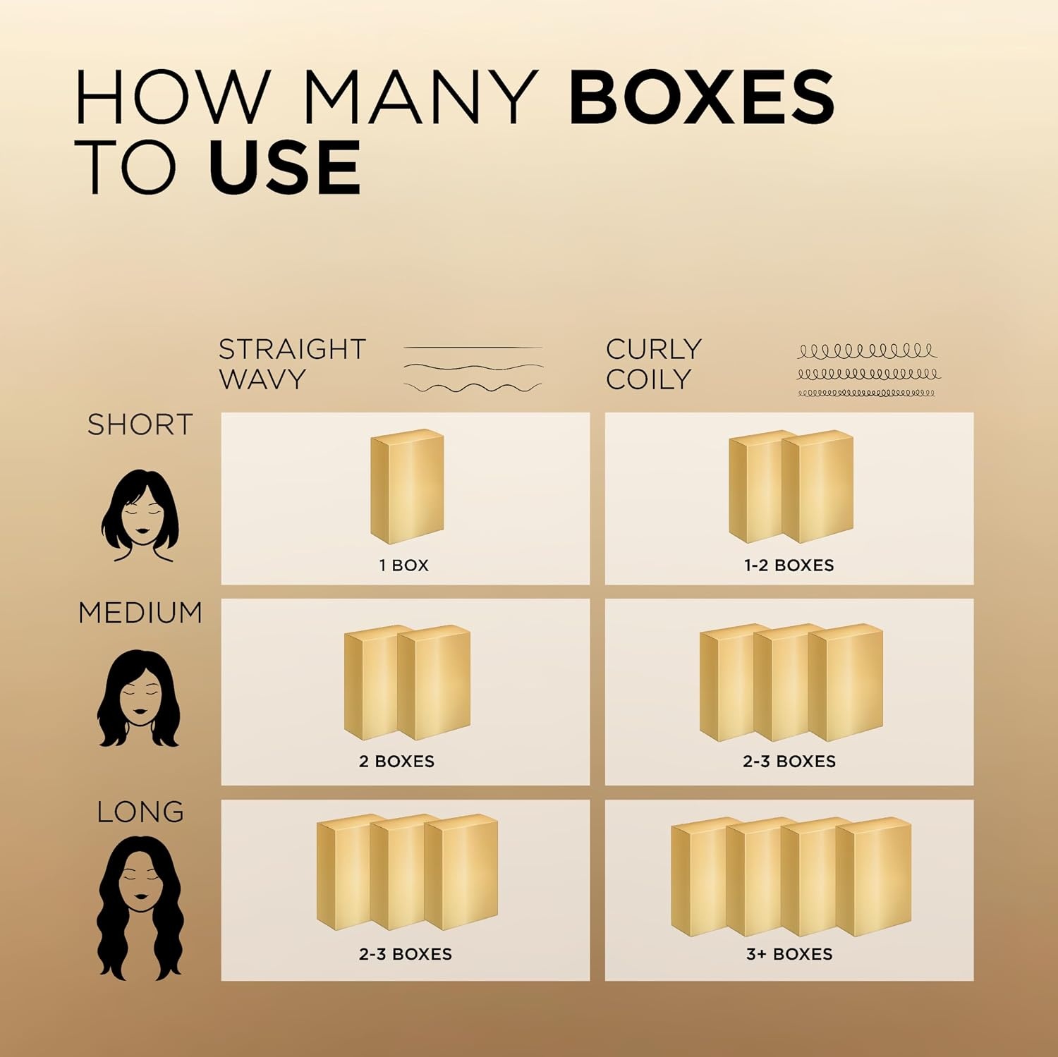 image:imageLOreal Paris Superior Preference Luminous FadeDefying Permanent Hair Color Hair Dye For Up to 9 Weeks of Radiance Medium Golden Brown 5G 1 Hair Dye Kit08 Medium Blonde